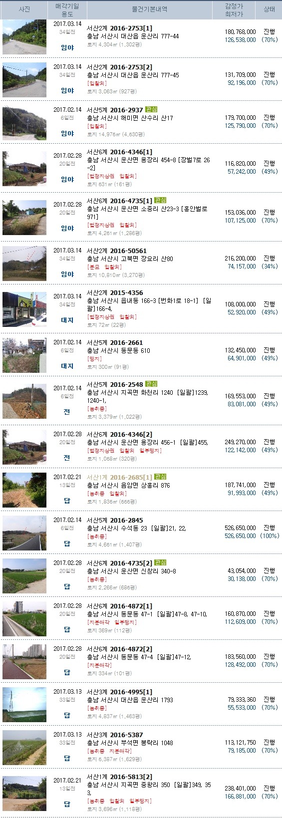 법무사이기우사무소 이미지
