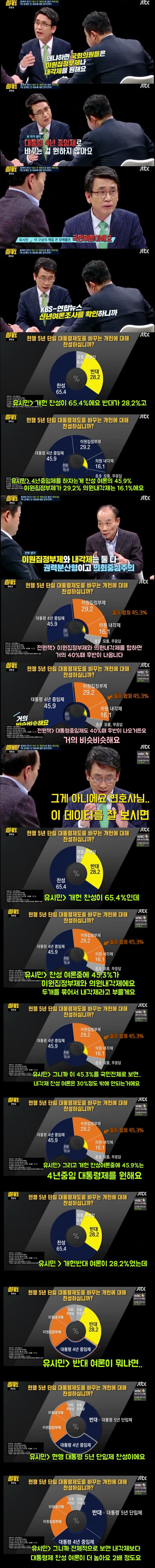 전원책"내각제와 4년중임대통령제 여론..비슷", 유시민"아니에요" | 인스티즈