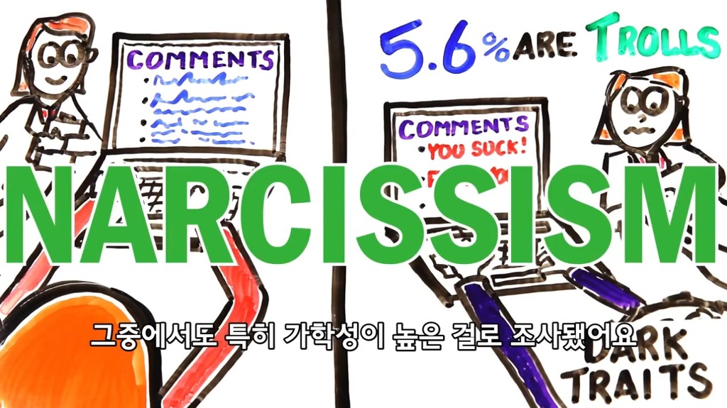인터넷 악플러에 대한 분석.jpg | 인스티즈