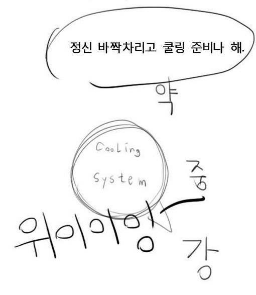 PC 부품들의 하루.jpg | 인스티즈