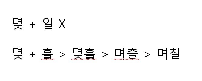 나름 맞춤법 신경쓰는 사람도 자주 틀리는 맞춤법 중 하나. '며칠'에 관한 이야기 | 인스티즈