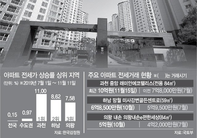 하남로또 이미지