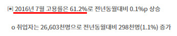 야당과 언론의 '문재인 정부 소득주도경제' 흠집내기.. 도를 넘어도 한참 넘어서 화가나서 쓰는글 | 인스티즈