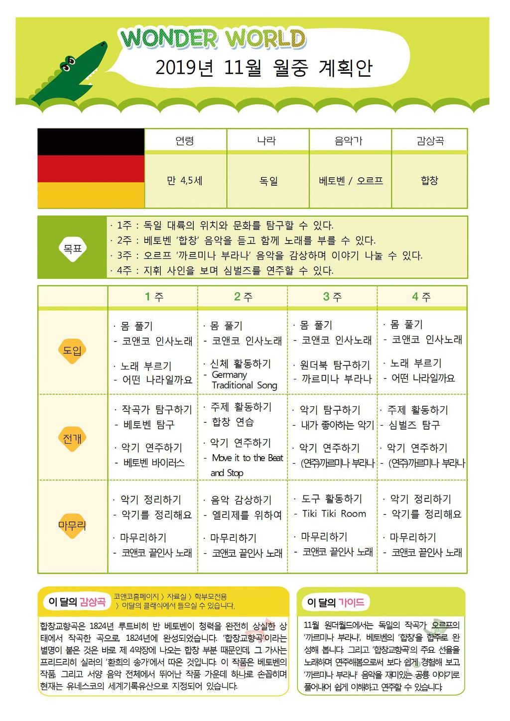 코앤코 이미지