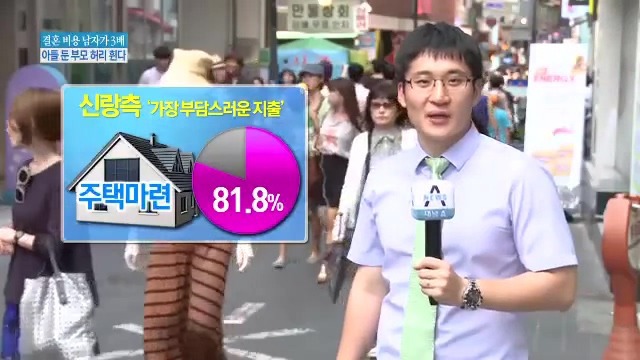 한중일 결혼 문화차이 | 인스티즈