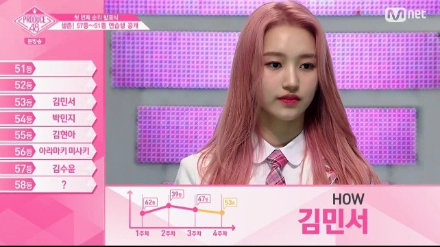 염색하고 짱예에서 존짱예된 프로듀서48 김민서.jpg | 인스티즈