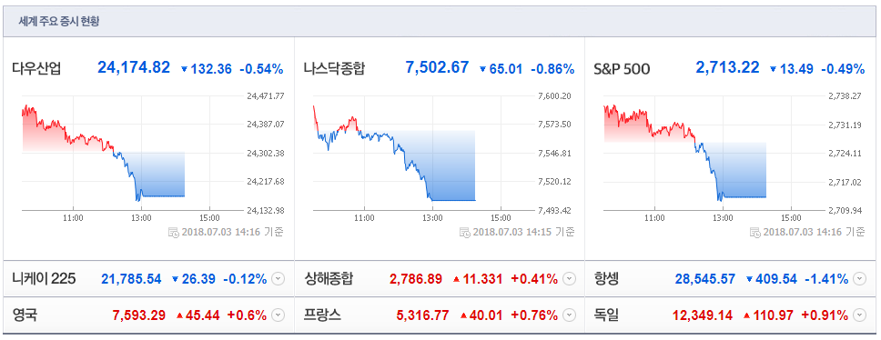 와이지푸드주 이미지