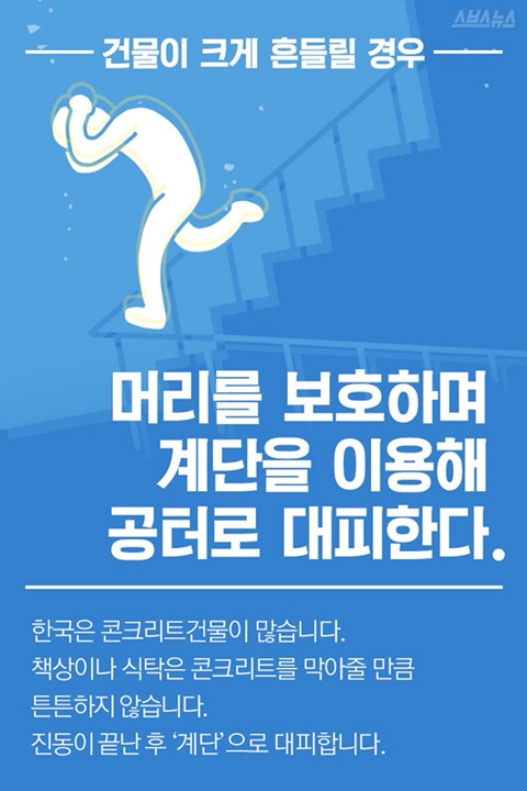 지진 발생 시, 대피 요령 | 인스티즈