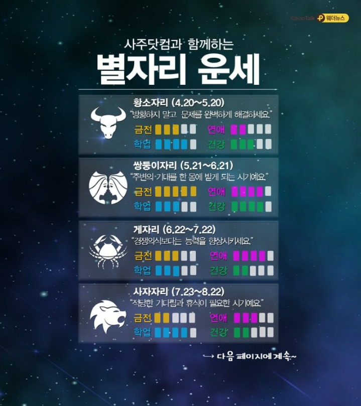 7.9.월.오늘의 날씨 | 인스티즈