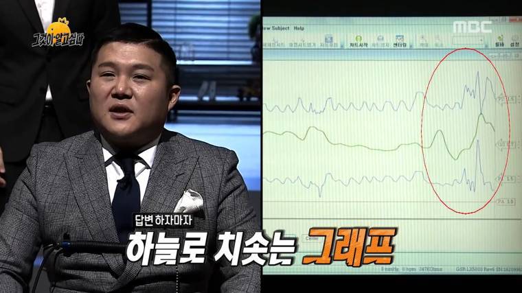 조세호가 유재석이 짜증날때 | 인스티즈
