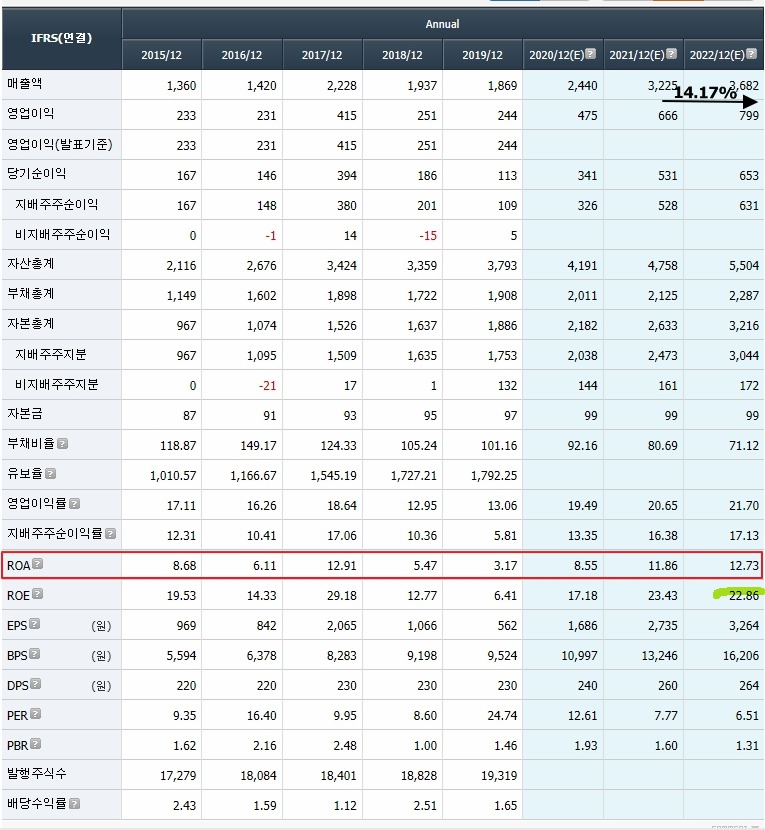 유진테크 이미지