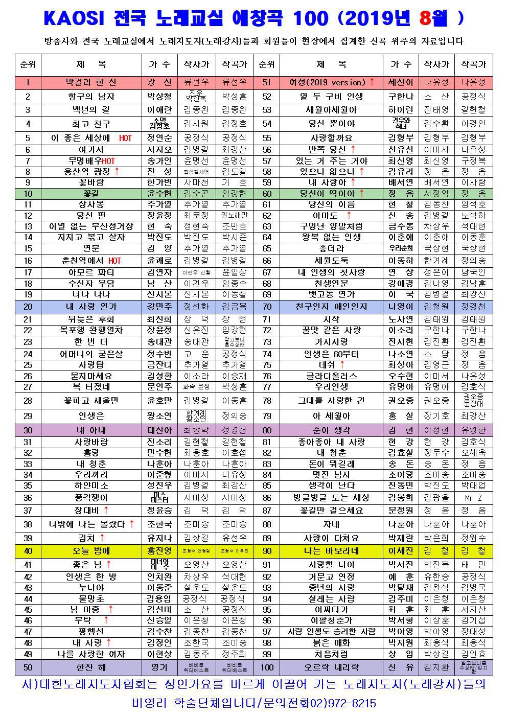 가요노래교실 이미지