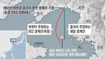 영해 이미지