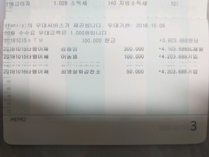 향기나꼬꼬 이미지