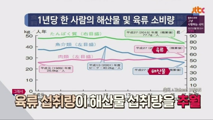 일본인한테 팩폭날리는 프랑스인.JPG | 인스티즈