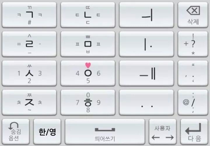 핸드폰 자판별 웃을때 특징.JPG | 인스티즈