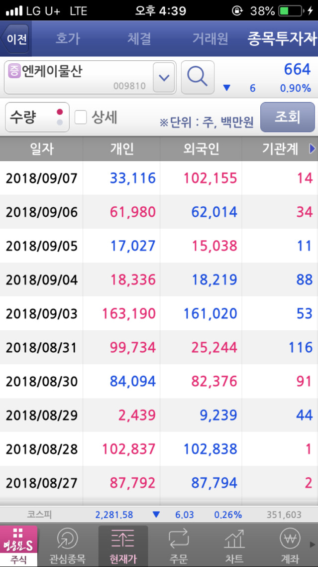 (주)엔케이 이미지