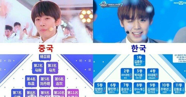 대륙판 남자 프로듀스 101 .jpg | 인스티즈