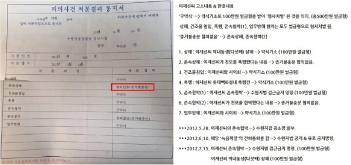 이재선씨는 어머니를 폭행한 적이 없다 | 인스티즈