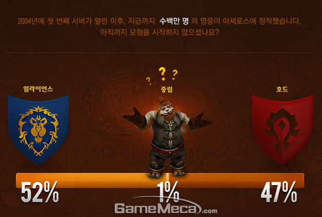 와우(wow) 하는 사람들중에서 생각보다 많은것 | 인스티즈