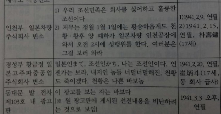 이완용 보지 자지 | 인스티즈