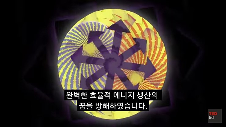 영구동력을 만들기 어려운 이유.jpg | 인스티즈