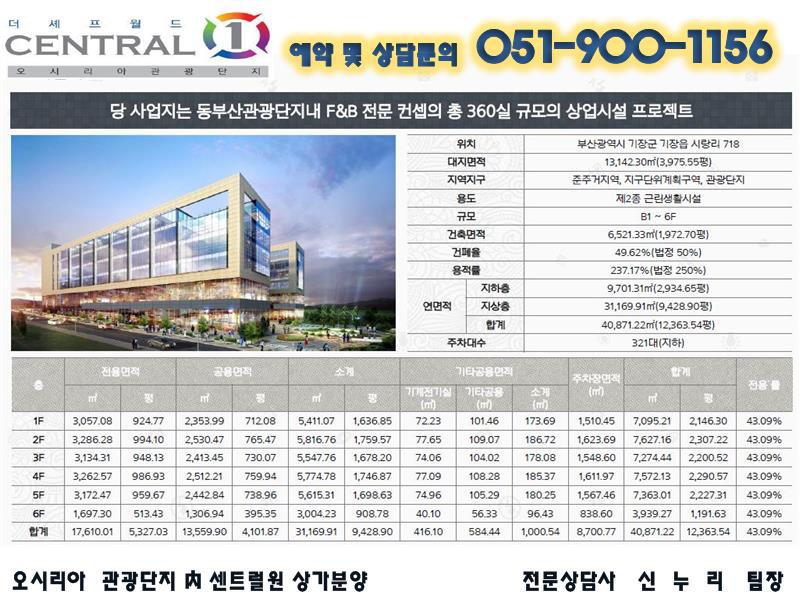 더월드원 이미지