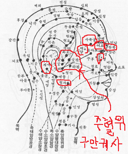 구안 이미지