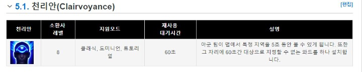 [LOL] 고인 스펠 써본적 있다 vs 없다 | 인스티즈