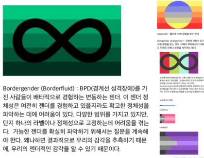 퀴어포빅하다는 소리를 듣지 않으려면 외워야하는 젠더의 종류 | 인스티즈