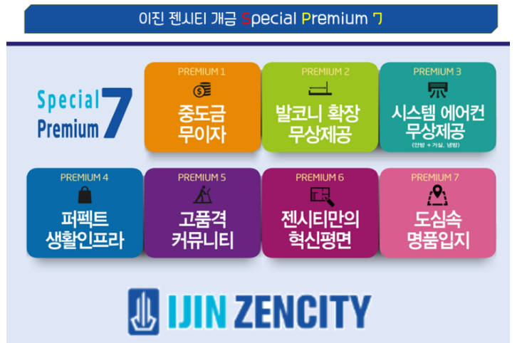 젠하우스 이미지