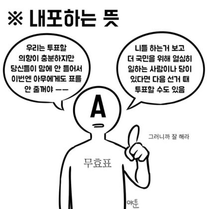 뽑을 사람 없어서 투표안한다 | 인스티즈