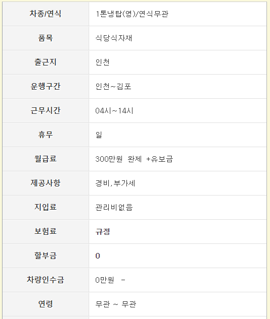 1톤식당 이미지