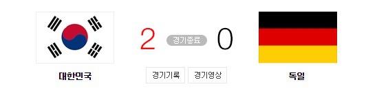 불과 4일전 독일의 상황 | 인스티즈