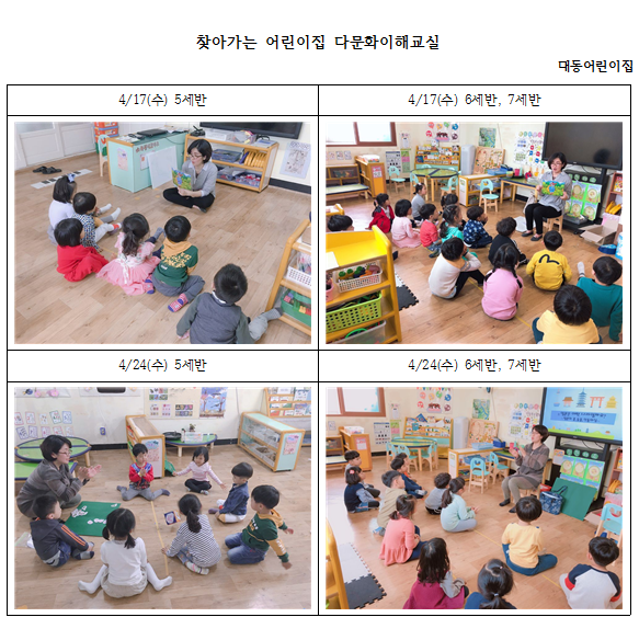 4월 찾아가는 어린이집 다문화이해교실(대동)