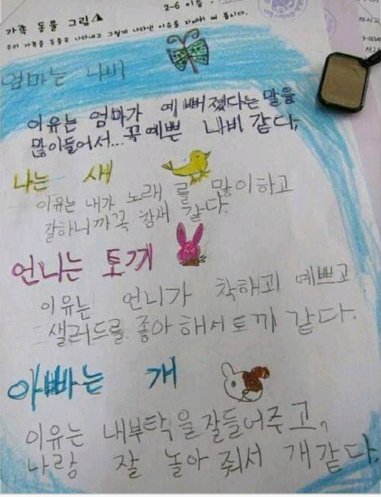 딸아이의 가족 구성원 평가 | 인스티즈