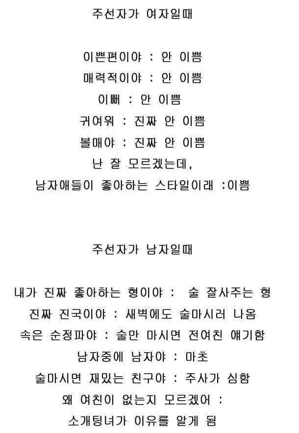 주선자가 여자일때와 남자일때 | 인스티즈