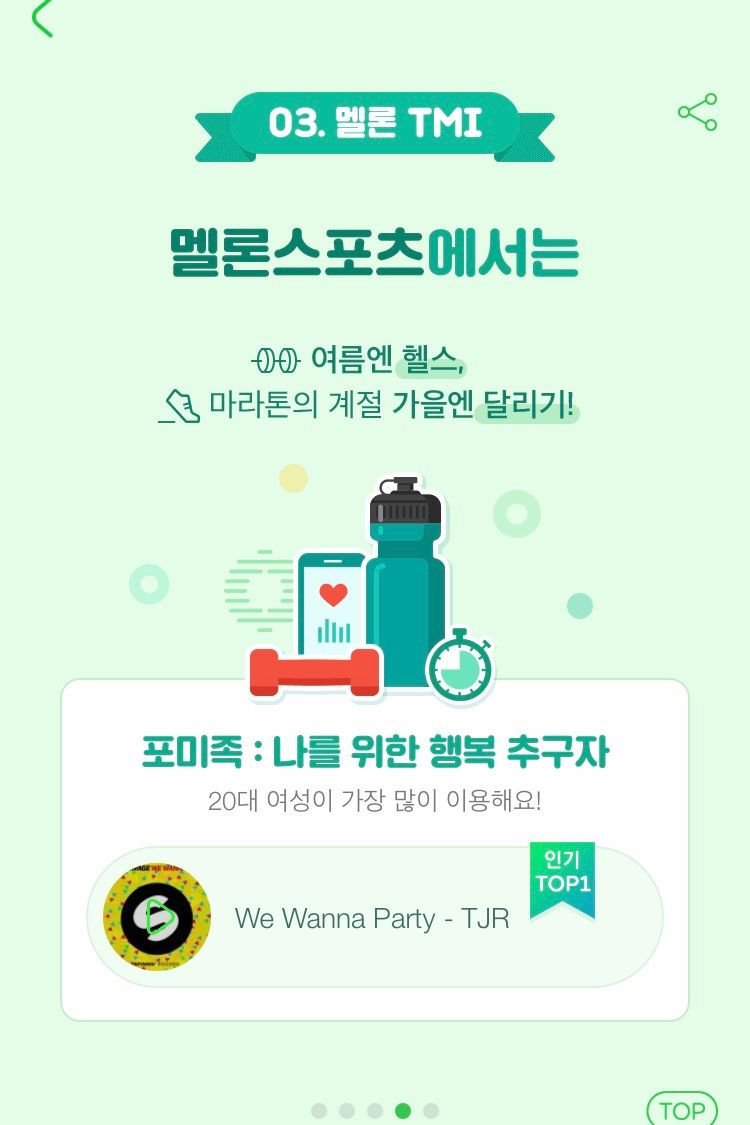 2018 멜론 연말결산 | 인스티즈