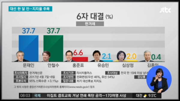 어우 생각만 해도 소름돋는 안찰스형 | 인스티즈