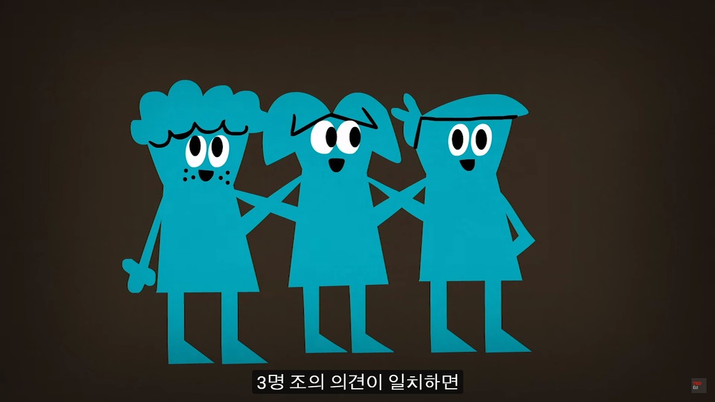 초고난이도 논리 테스트11: 잃어버린 사원의 저주.jpg ﻿﻿ (정답편) | 인스티즈