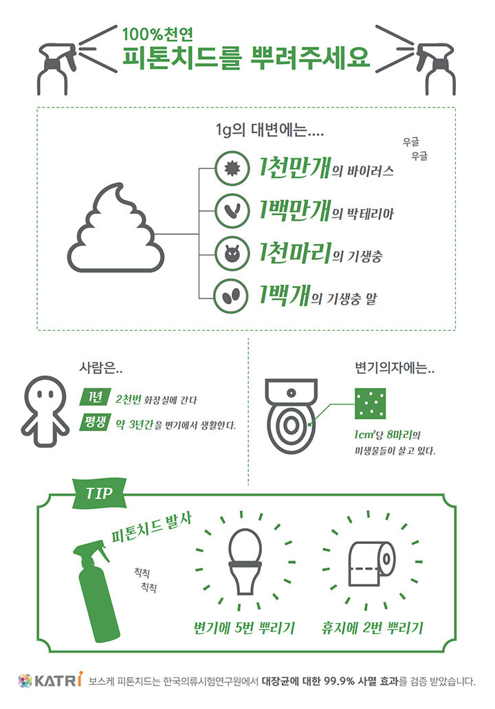 보스케 이미지